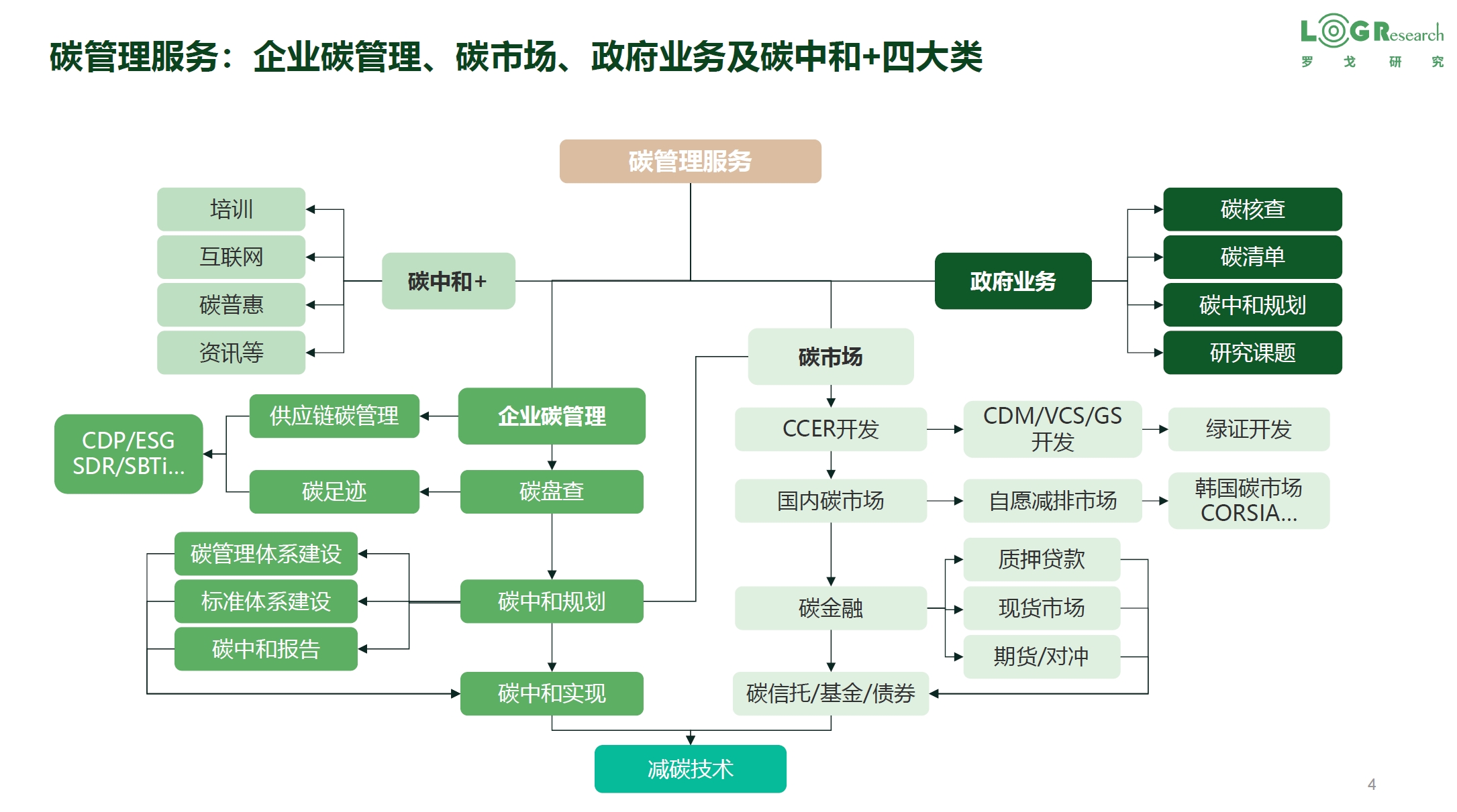 微信截图_20231222113310.png